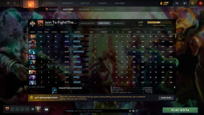 MMR: 3331 - Behavior: 9456