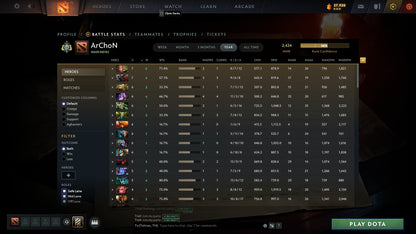 Archon I | MMR: 2424 - Behavior: 9975