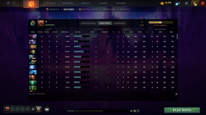 MMR: 1 - Behavior: 11411