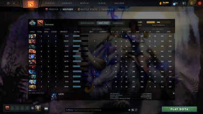 MMR: 1681 - Behavior: 11685