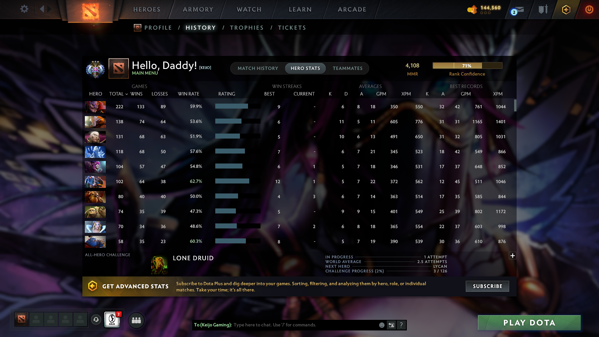 Ancient III | MMR: 4108 - Behavior: 12000 - Communication: 12000