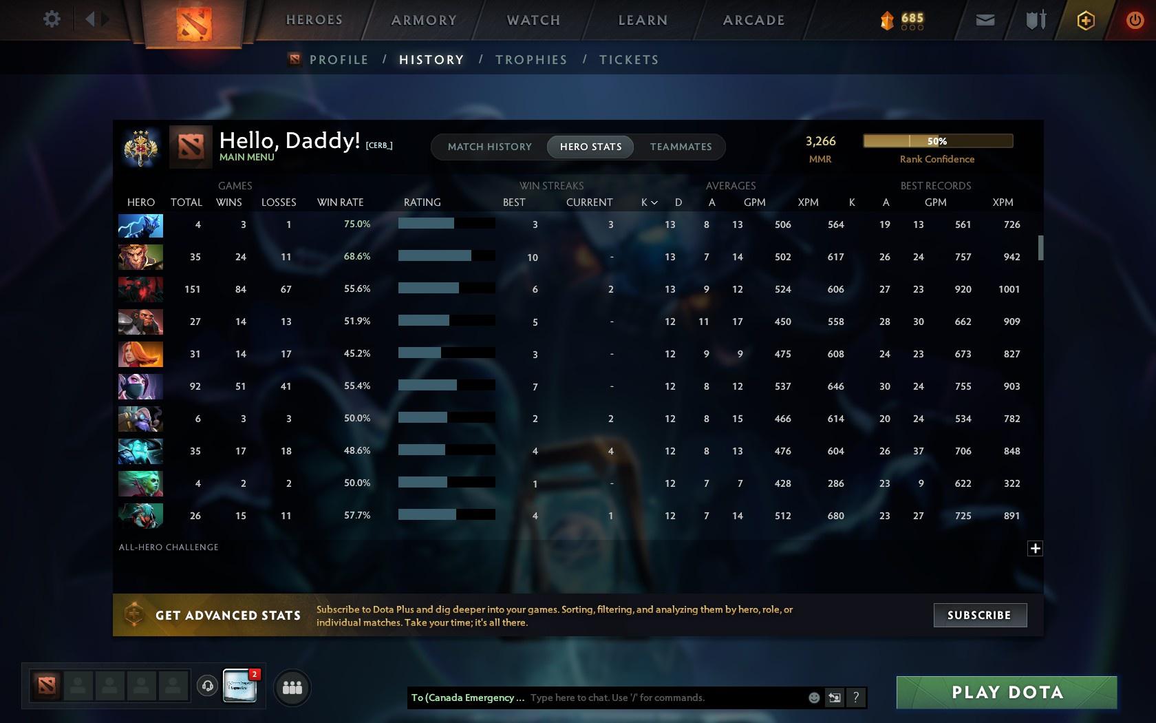 Legend III | MMR: 3266 - Behavior: 11167 - Communication: 11167