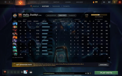 Legend III | MMR: 3266 - Behavior: 11167 - Communication: 11167