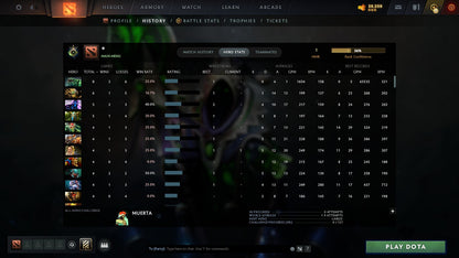 MMR: 1 - Behavior: 10845
