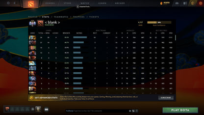 Ancient III | MMR: 4157 - Behavior: 9450