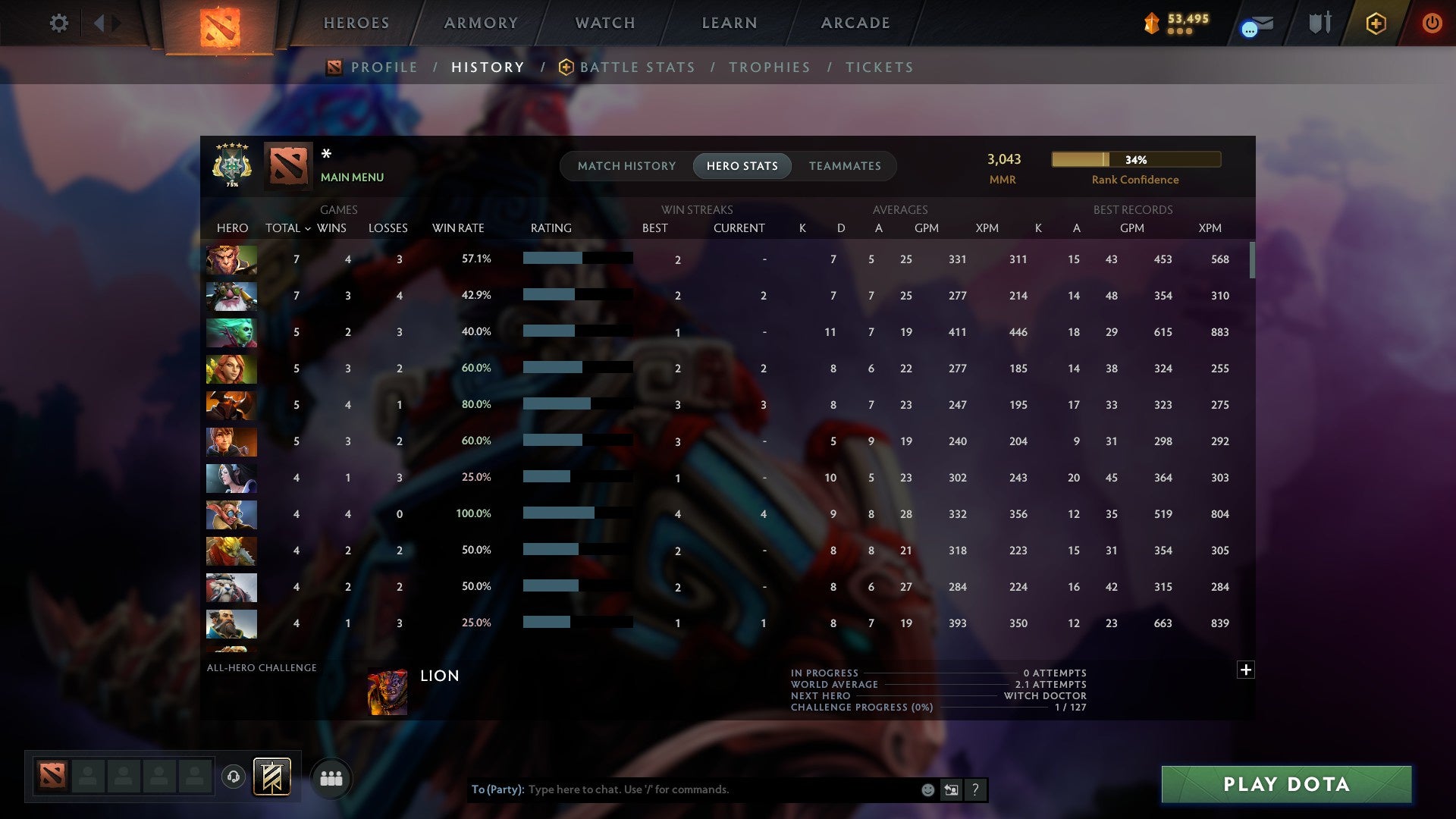 MMR: 3043 - Behavior: 11440