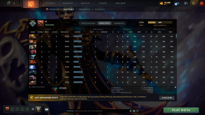 MMR: 2056 - Behavior: 11209