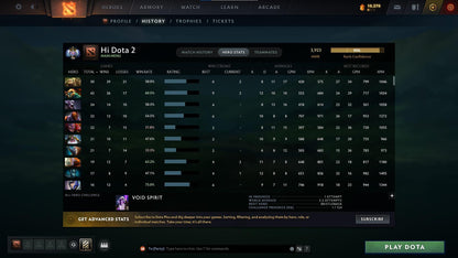 Ancient I | MMR: 3923 - Behavior: 9967 - Communication: 9967