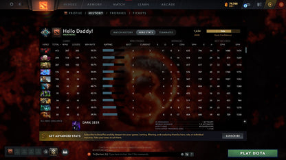 MMR: 1634 - Behavior: 10240