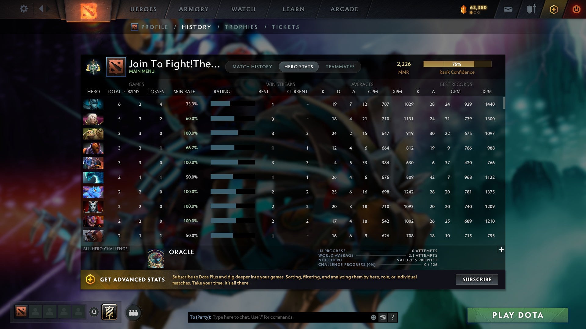 MMR: 2226 - Behavior: 9664