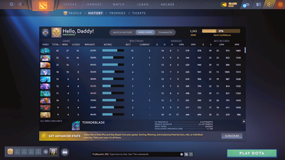 Guardian V | MMR: 1243 - Behavior: 8725 - Communication: 8725