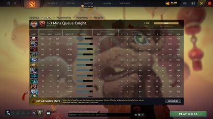 Immortal [ 1848 ] | MMR: 7538 - Behavior: 9950