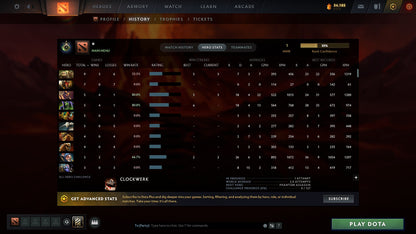 MMR: 1 - Behavior: 8100