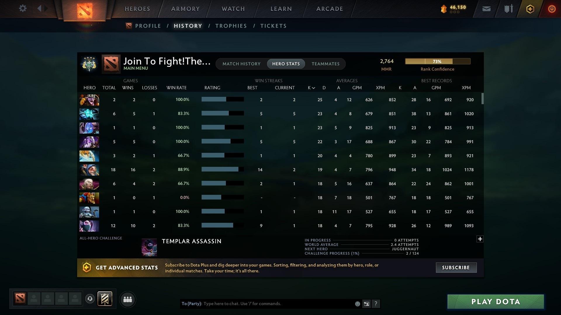 Archon V | MMR: 2764 - Behavior: 9146 - Communication: 9146