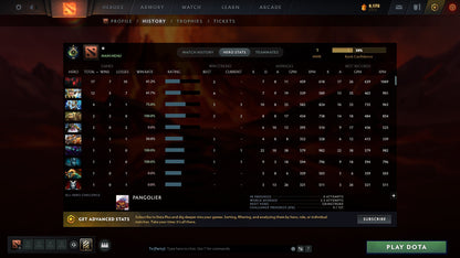 MMR: 1 - Behavior: 8148