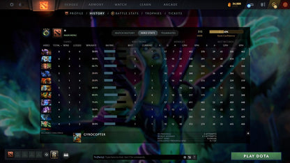 MMR: 313 - Behavior: 11650
