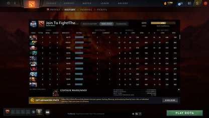 MMR: 4013 - Behavior: 9404