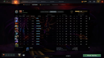 MMR: 1313 - Behavior: 10774