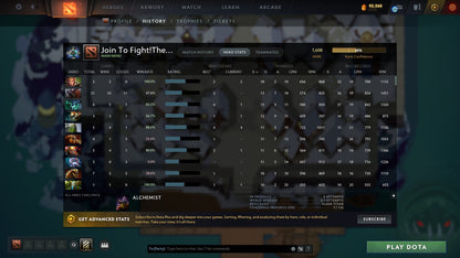 MMR: 1608 - Behavior: 8024