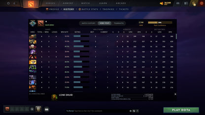 MMR: 2166 - Behavior: 11158