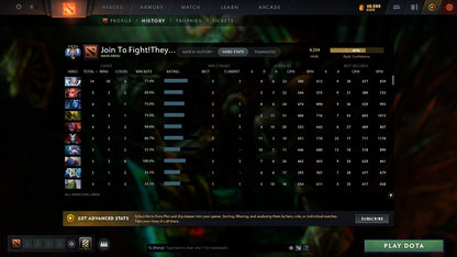 MMR: 4334 - Behavior: 9762