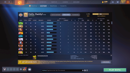 Legend I | MMR: 3103 - Behavior: 12000 - Communication: 12000