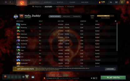 Ancient V | MMR: 4551 - Behavior: 10069 - Communication: 10069