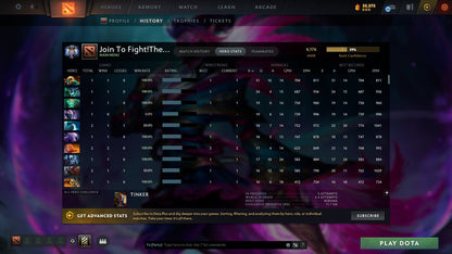 MMR: 4176 - Behavior: 8151