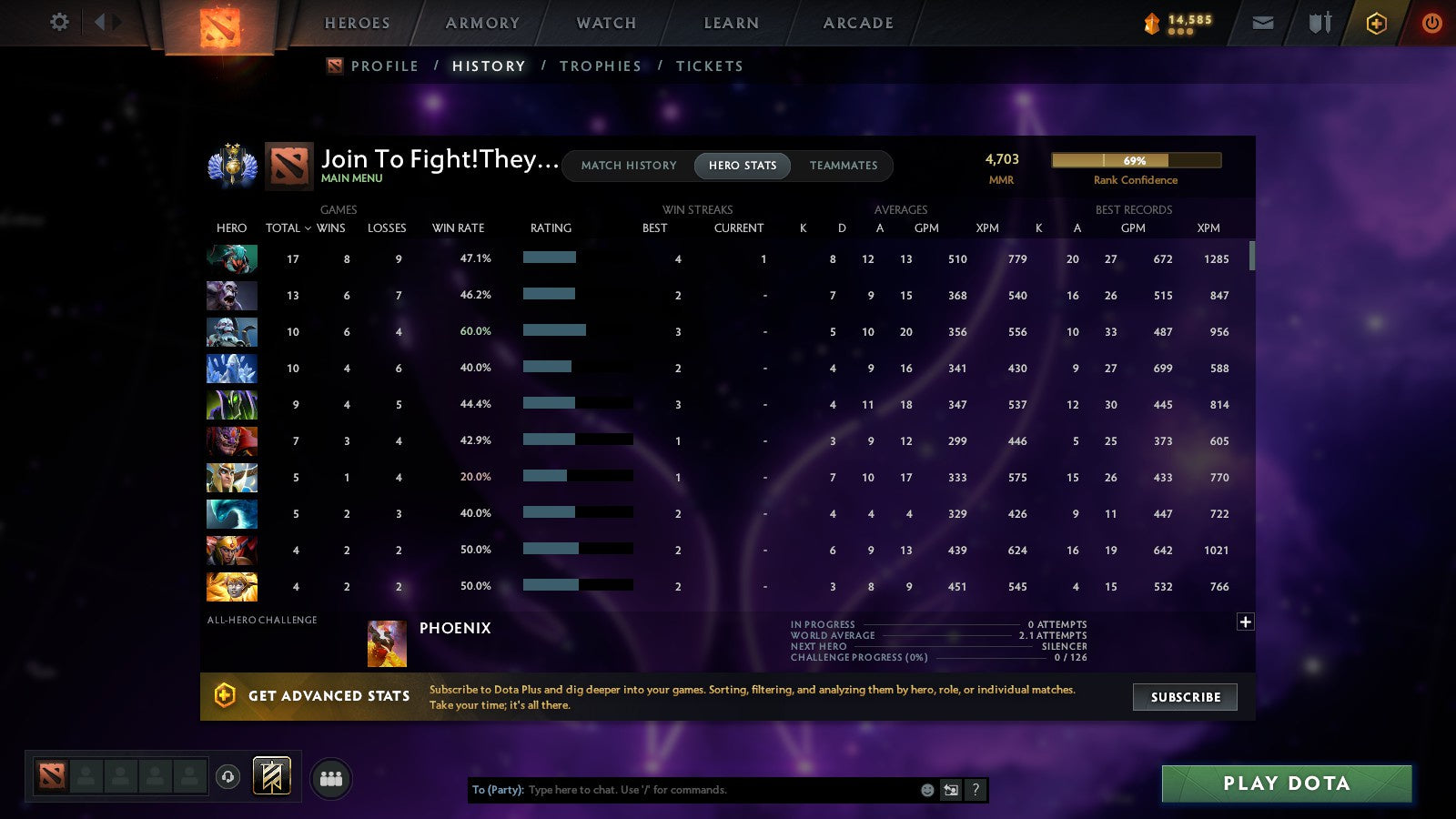 MMR: 4703 - Behavior: 8613