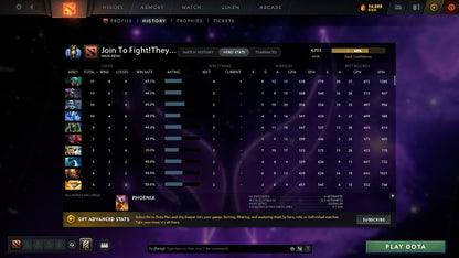 MMR: 4703 - Behavior: 8613