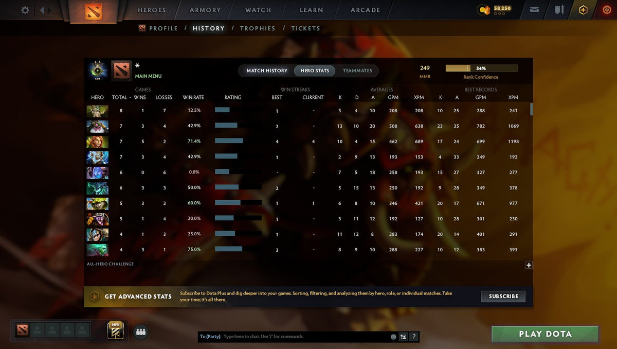 MMR: 249 - Behavior: 11336