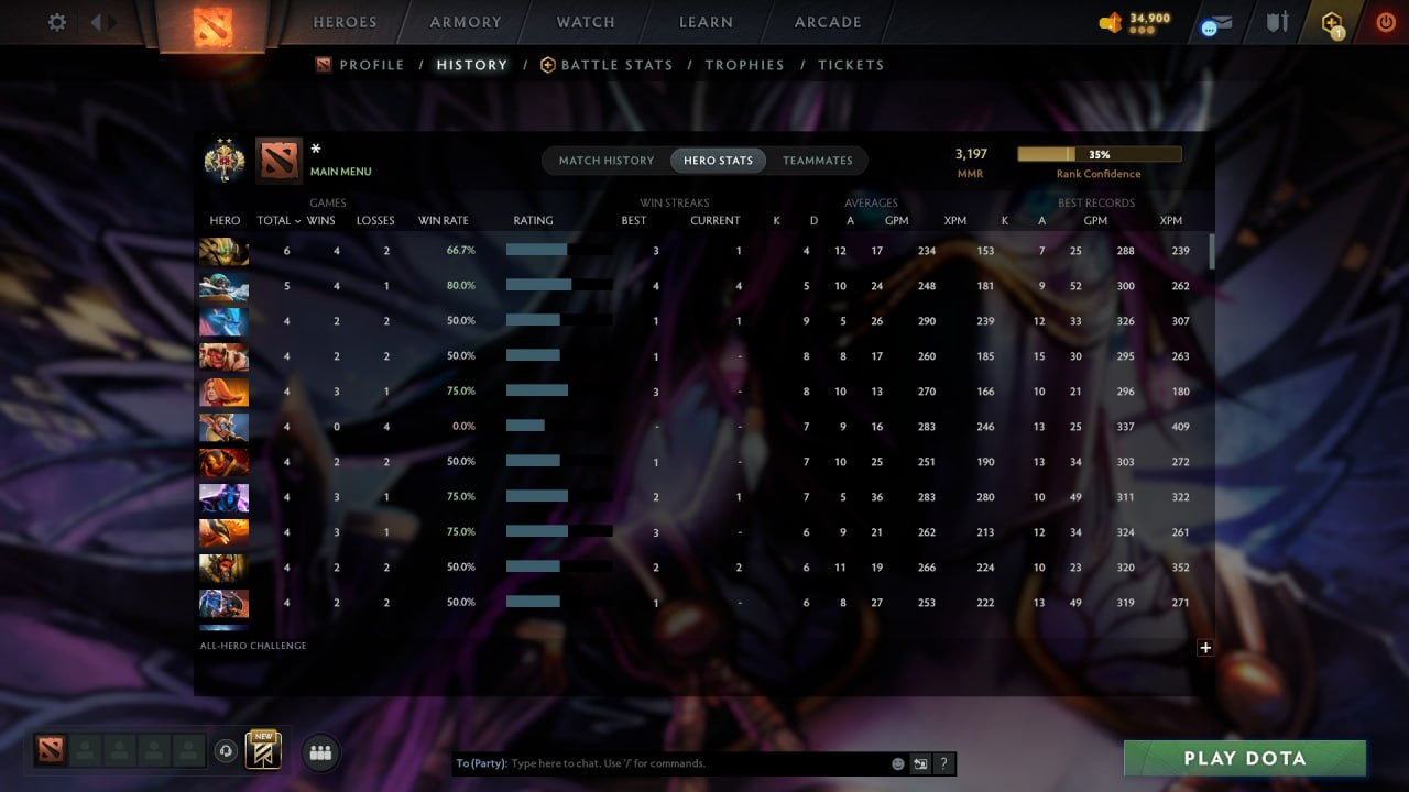 MMR: 3197 - Behavior: 11302