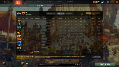 MMR: 3417 - Behavior: 11176
