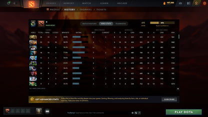 MMR: 615 - Behavior: 7321