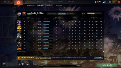 Immortal | MMR: 5704 - Behavior: 9710 - Communication: 9710