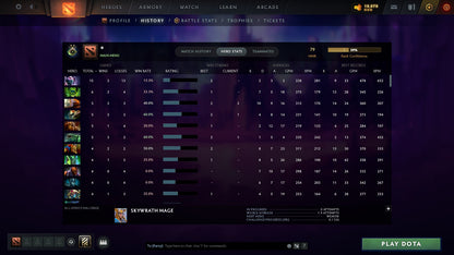 MMR: 79 - Behavior: 12000