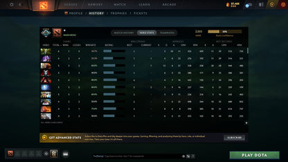 MMR: 2033 - Behavior: 11395