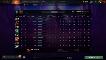 MMR: 359 - Behavior: 10707