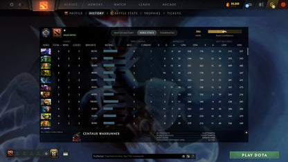 MMR: 886 - Behavior: 11442