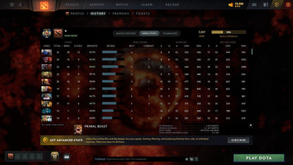 MMR: 3807 - Behavior: 9986