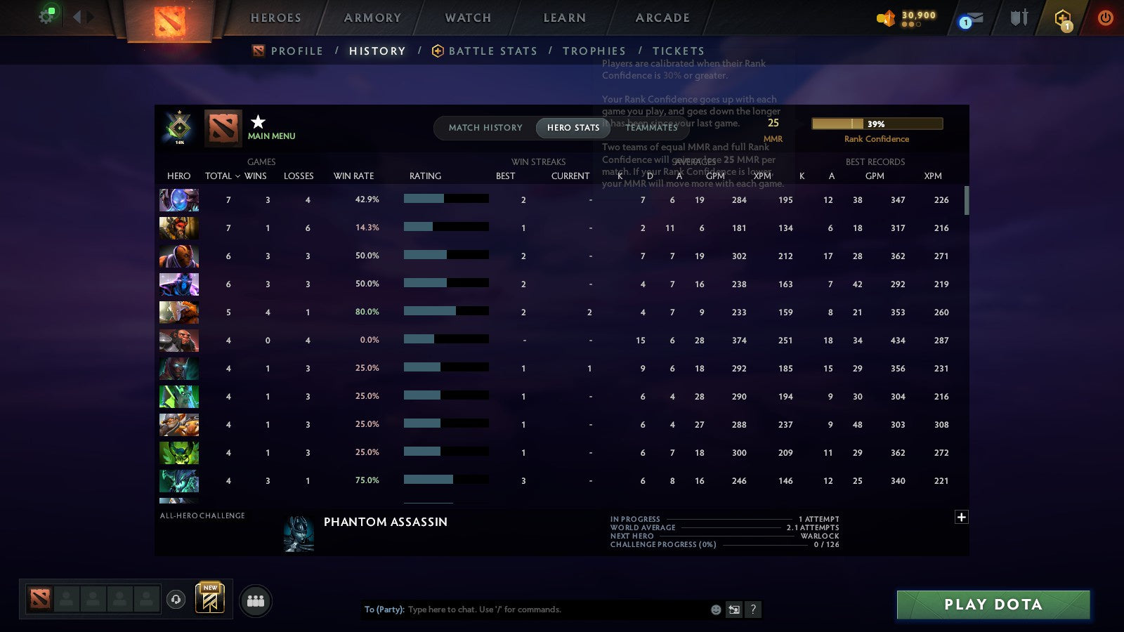 MMR: 25 - Behavior: 10804