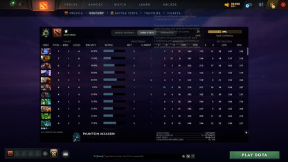 MMR: 25 - Behavior: 10804