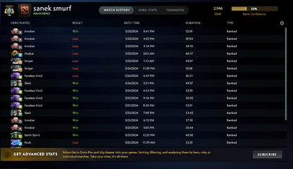 Archon V | MMR: 2946 - Behavior: 8633 - Communication: 8633