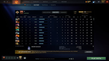 MMR: 3178 - Behavior: 11508