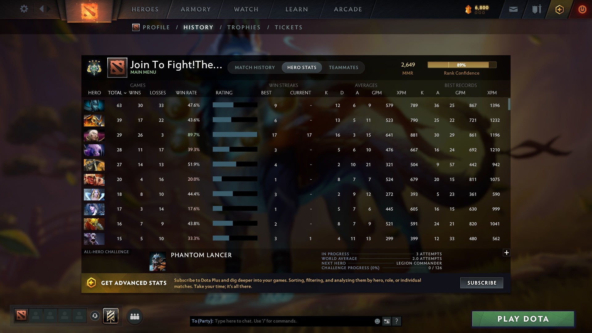 MMR: 2649 - Behavior: 11147