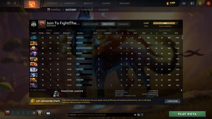 MMR: 2649 - Behavior: 11147