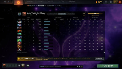 MMR: 1654 - Behavior: 8604