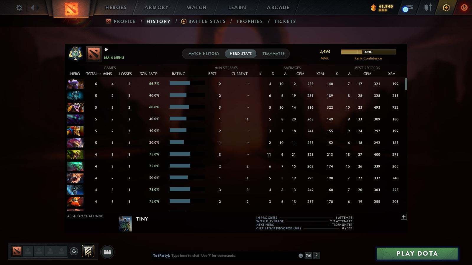 MMR: 2493 - Behavior: 11670