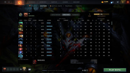 MMR: 1 - Behavior: 11804