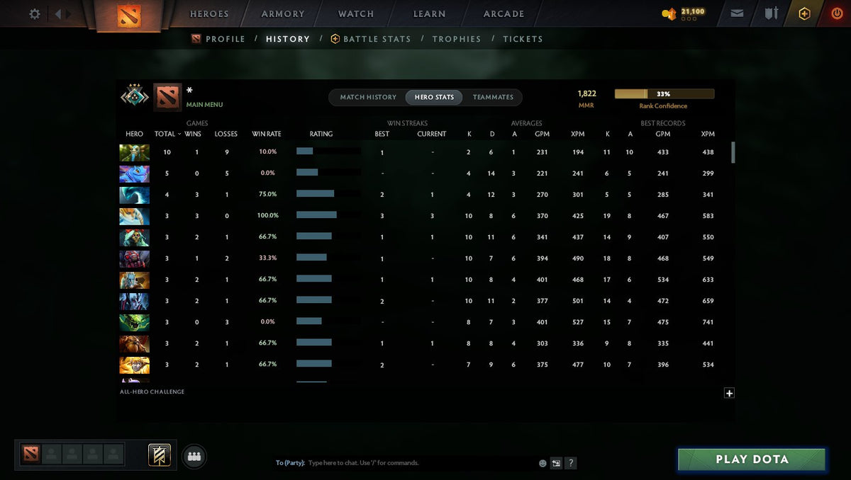 MMR: 1822 - Behavior: 10868